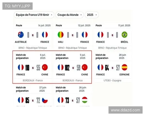 2017u19世界杯(2017世界杯赛程)sports