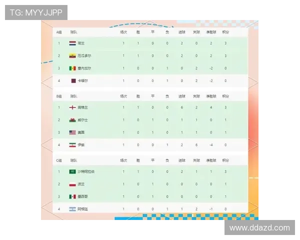 世界杯欧洲出线规则(世界杯 欧洲)世界杯体育论坛